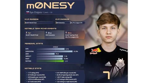 是他与队友 是他与队友